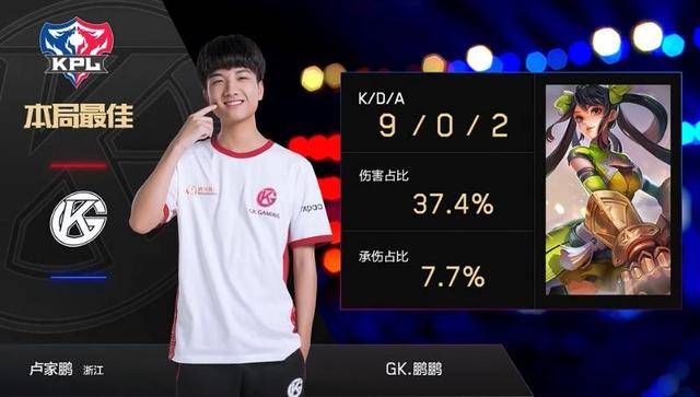 上打出高光 上打出高光