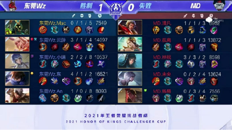 与前插冲击 与前插冲击