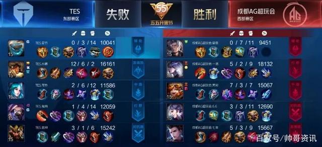 小卡狂砍4 小卡狂砍4